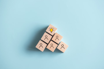 简述领导与管理的区别